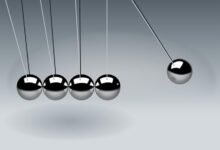 legal implications of bbgg3277