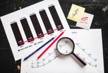profit optimization strategies explained
