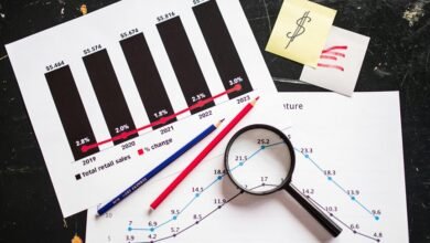 profit optimization strategies explained