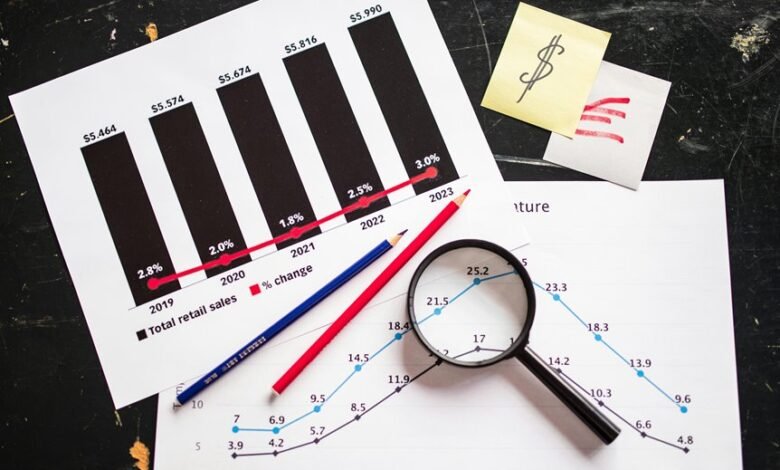 profit optimization strategies explained