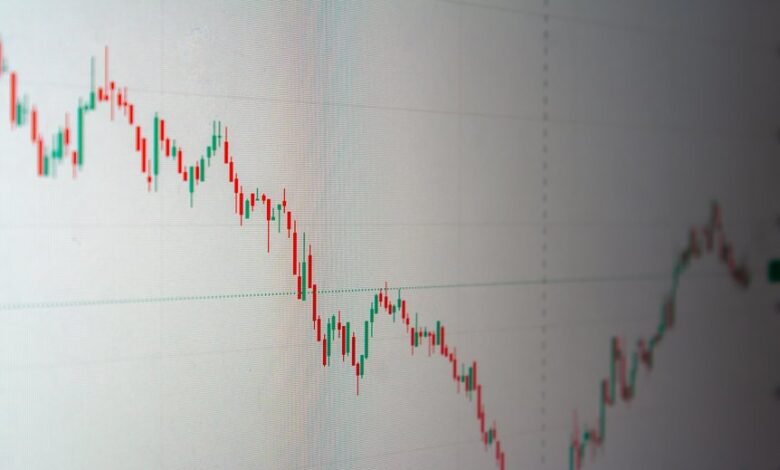 stock gaining momentum quickly